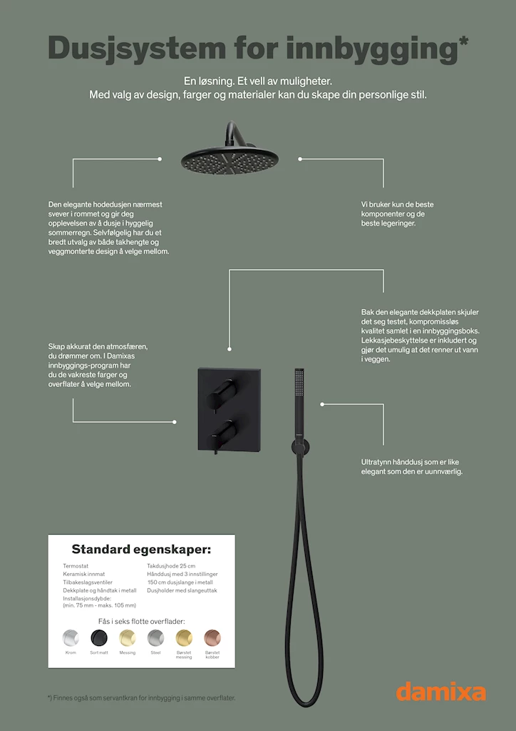 Silhouet takdusj for innbygging, messing Silhouet takdusj for innbygging, messing